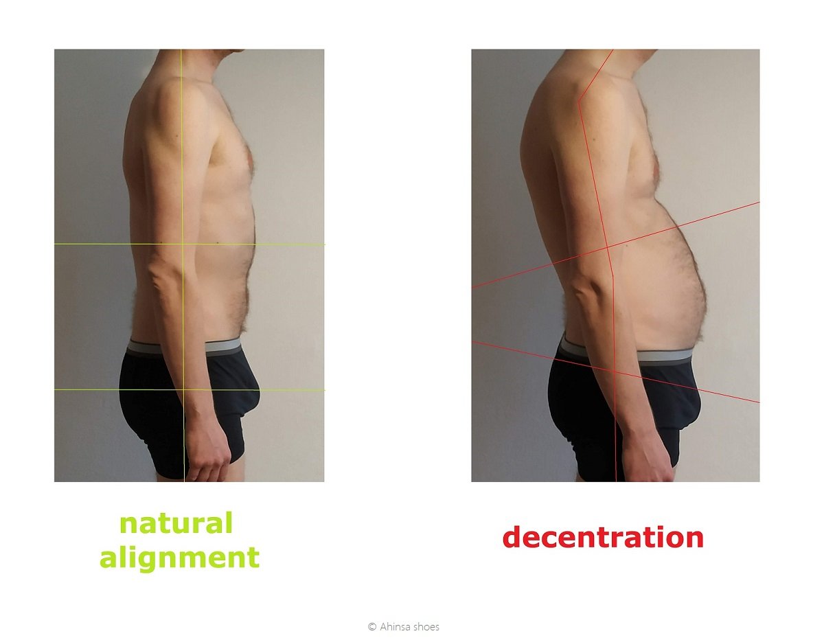 posture-variations